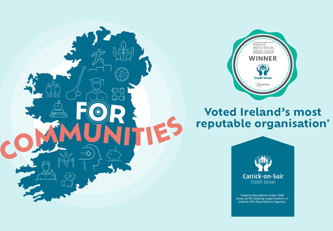 Credit Unions ranked as Ireland’s most reputable organisation for the fourth year in a row